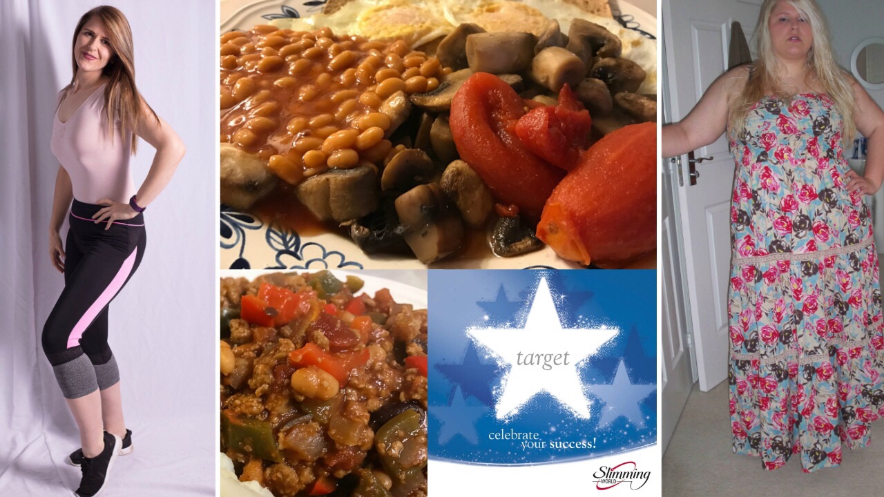 Week 12 of my 2017 slimming world journey