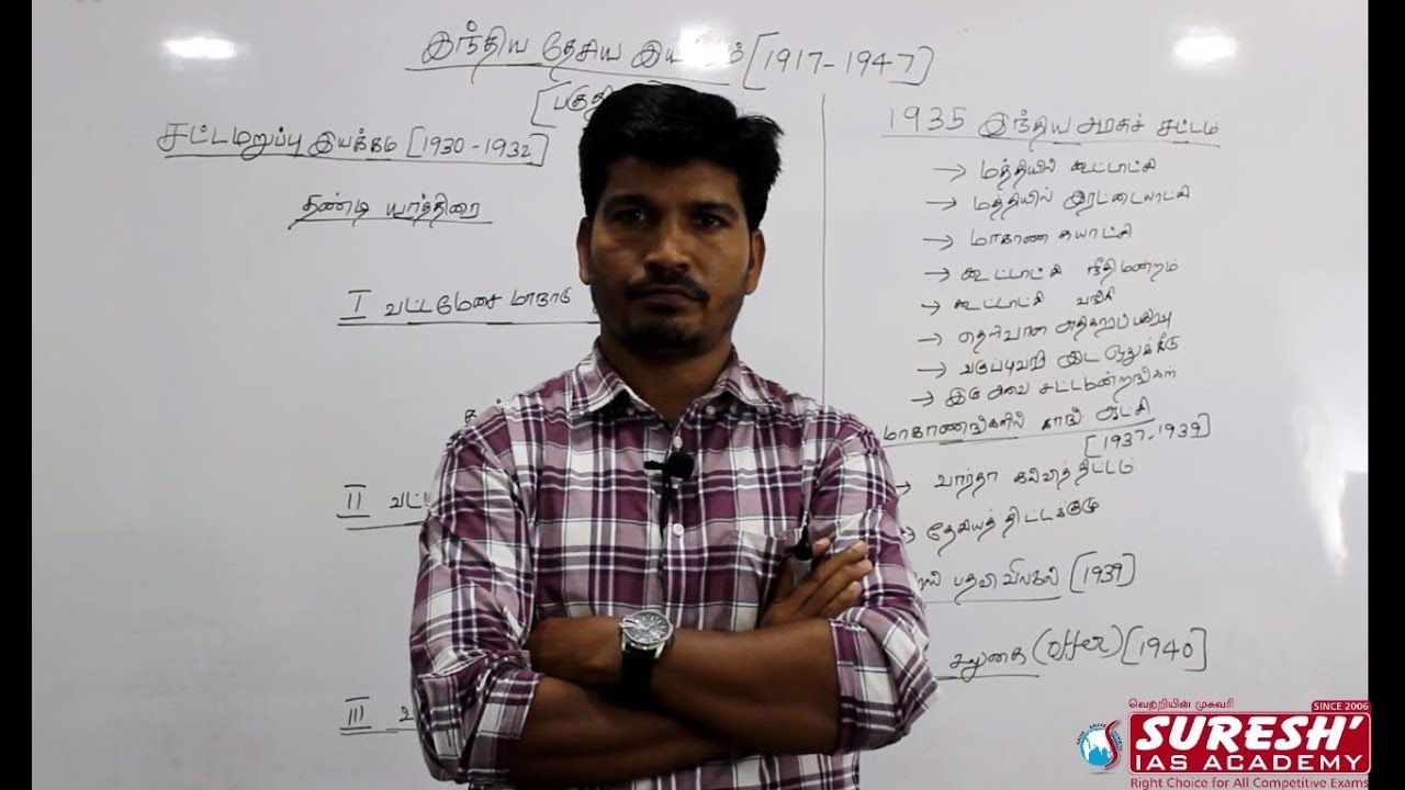 TNPSC - HISTORY - INDIAN NATIONAL MOVEMENT  1917 - 1940 Part II By Kanimurugan sir
