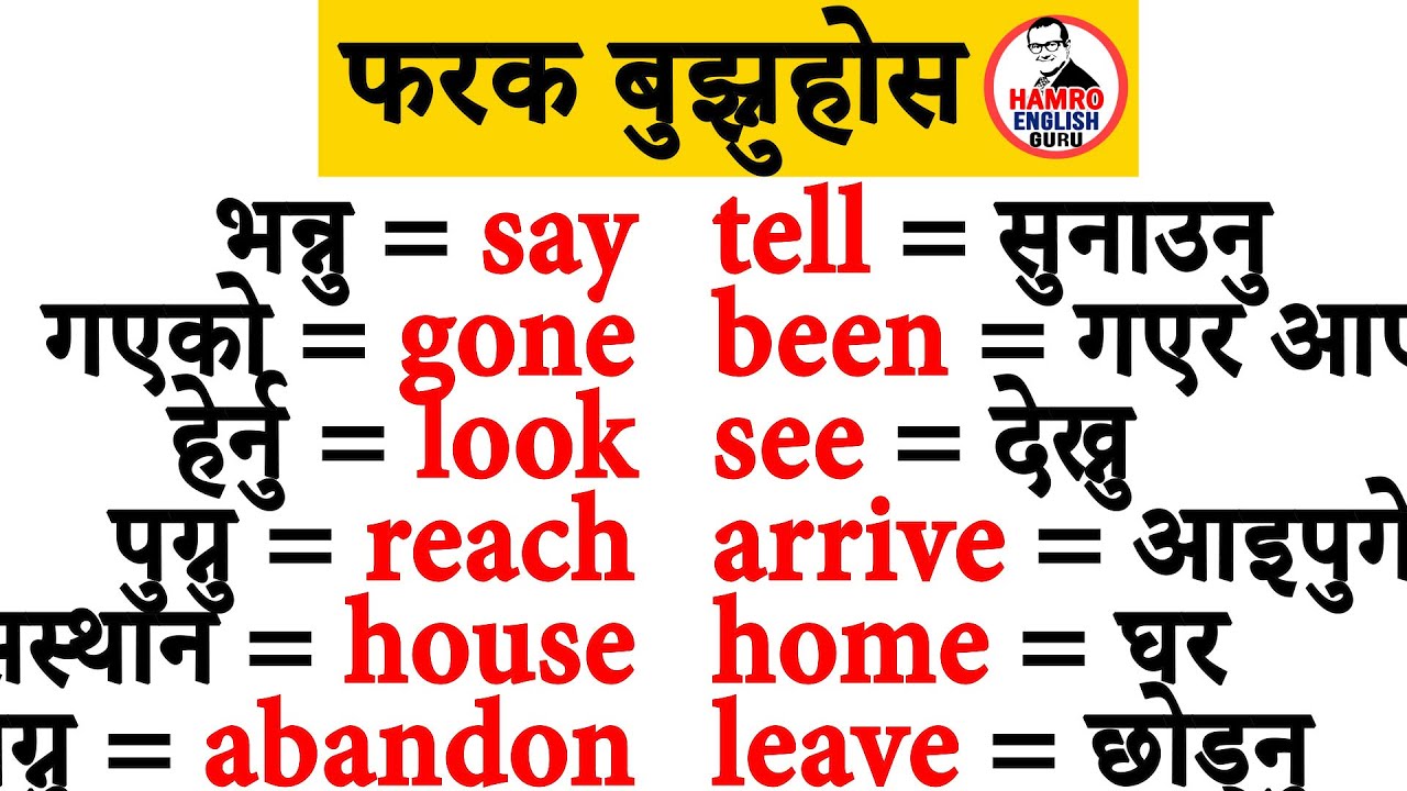 Online English Class in Nepal. Learn English through Nepali for Free. Daily Speaking Practice.