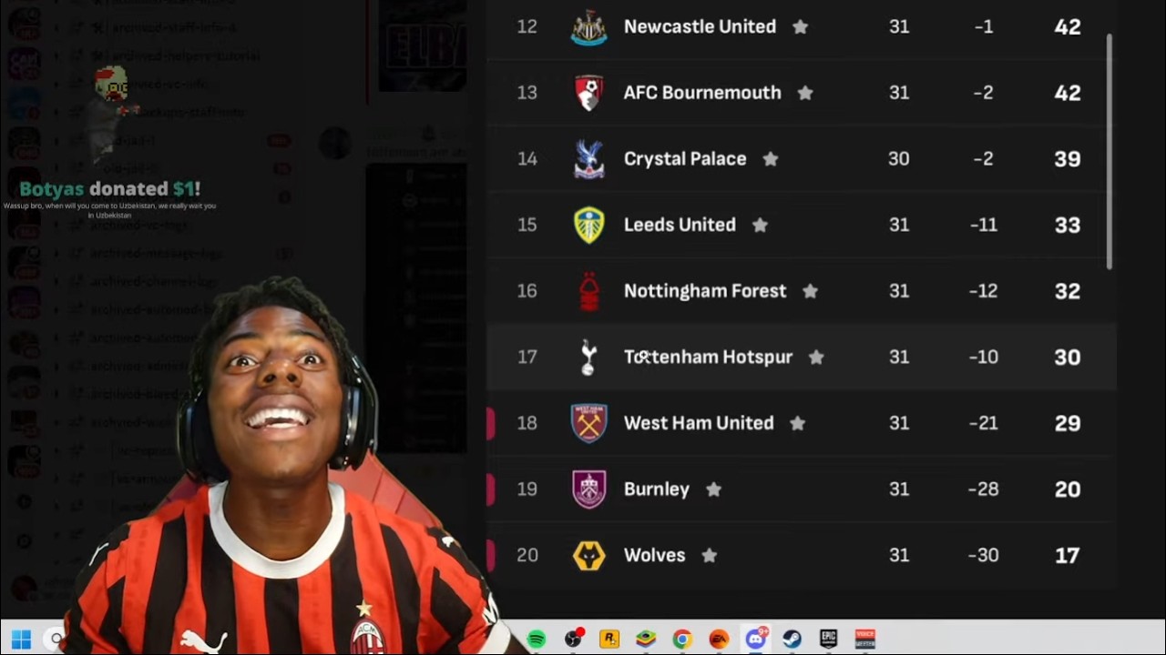 iShowSpeed Reacts to Tottenham Relegation Talk 😳