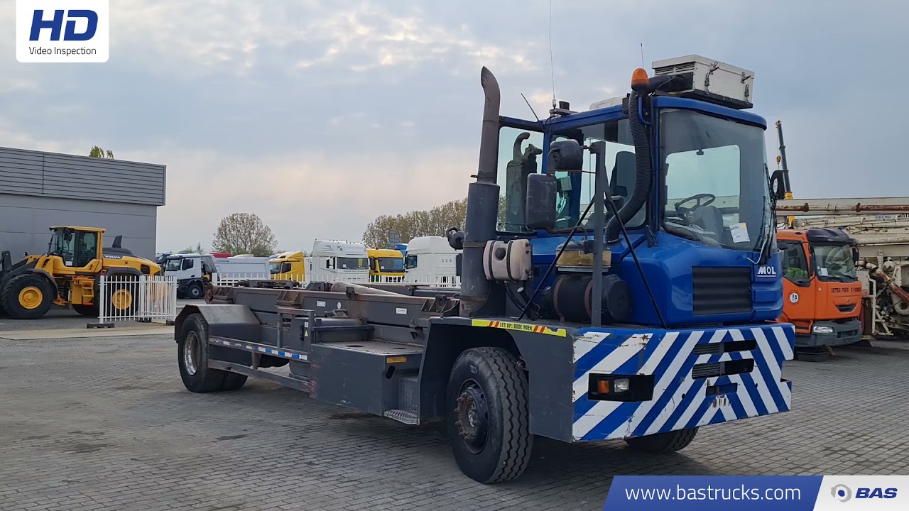 70145849 Mol CM200