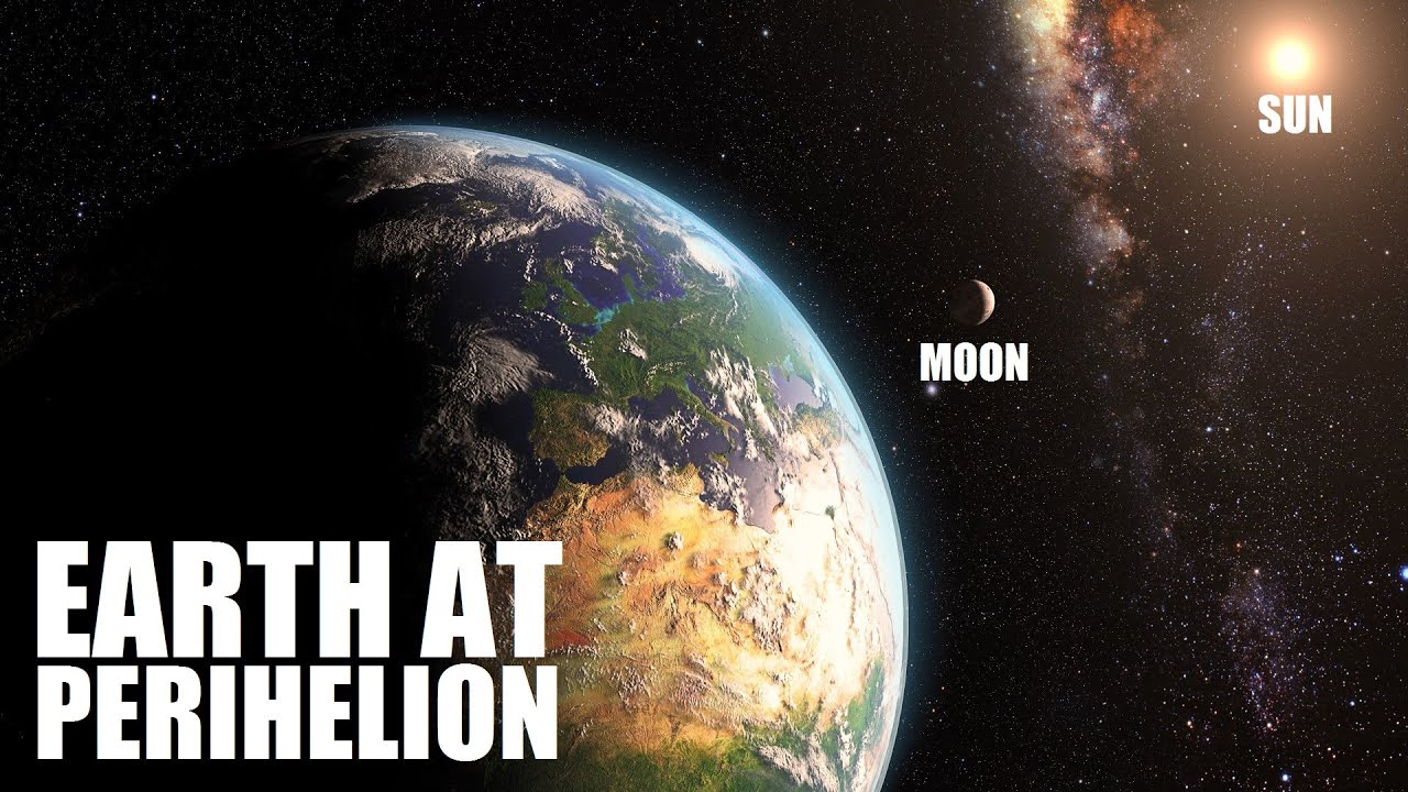Earth At Perihelion 2025: The Closest Point To The Sun