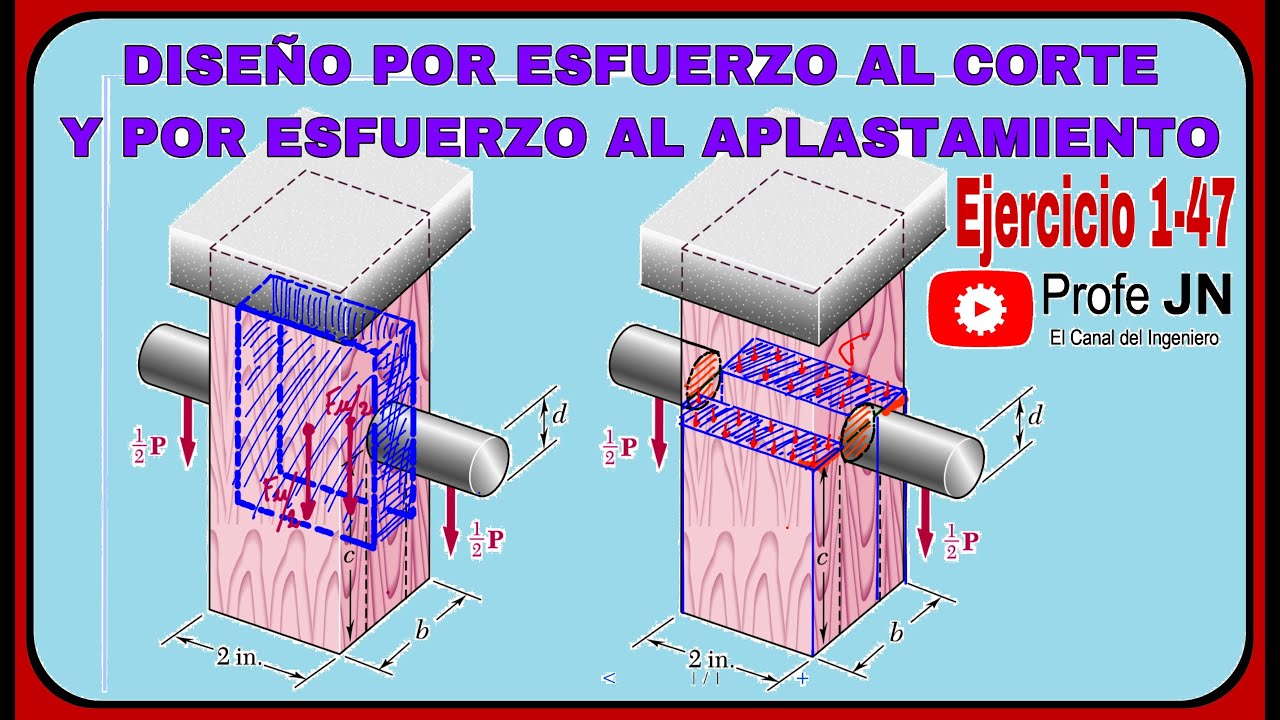 DISEÑO DE UN ELEMENTO POR ESFUERZO AL CORTE Y POR ESFUERZO NORMAL DE CARGA AXIAL - EJER 1-47 BEER