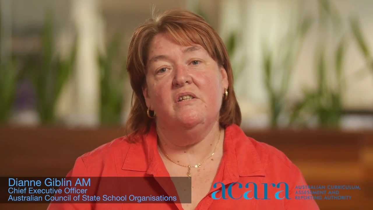 What is NAPLAN?