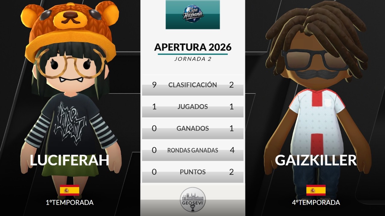 1ºDivisión Liga Hispana Geoguessr Apertura 2026 - J2: Gaizkiller vs Luciferah