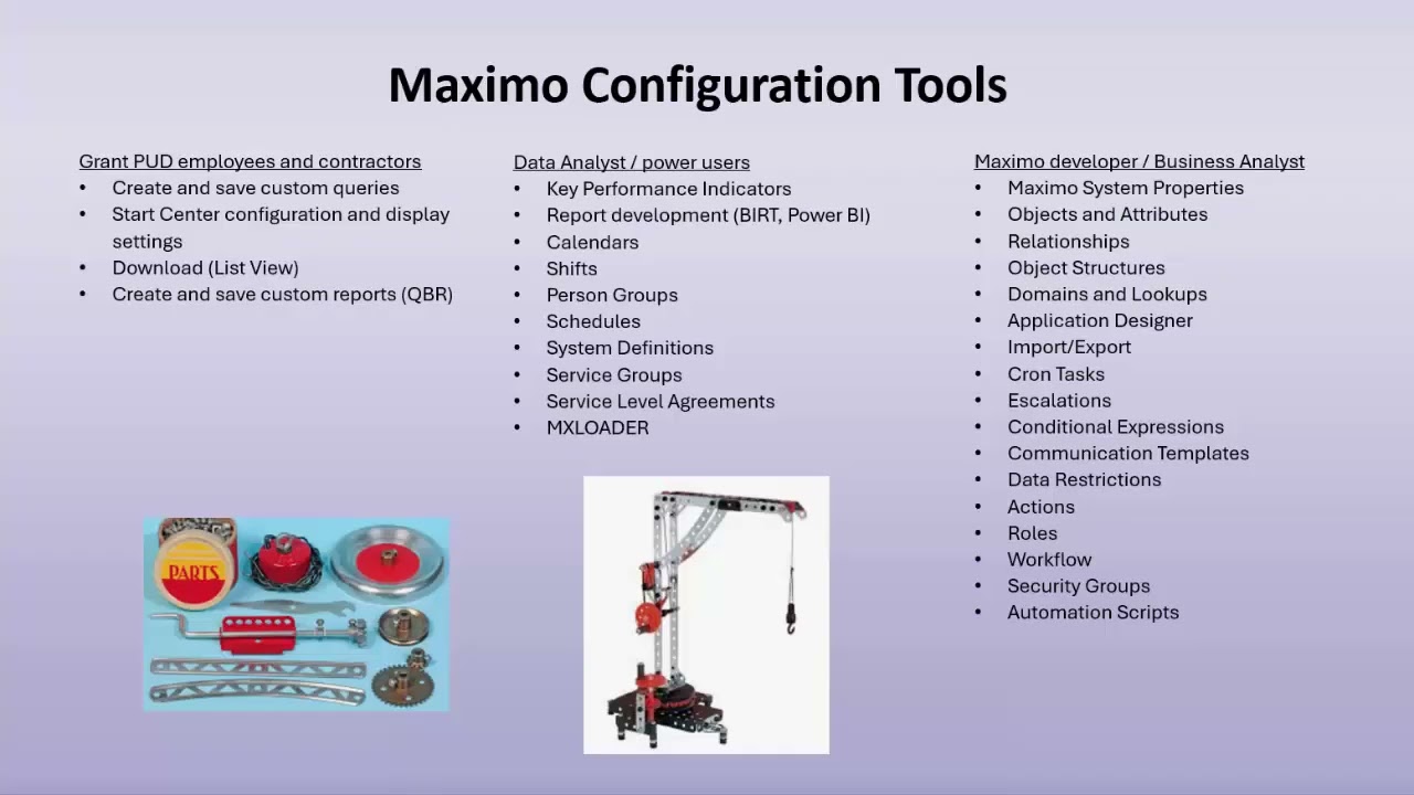 Maximo at Grant PUD 02 Configuration Tools