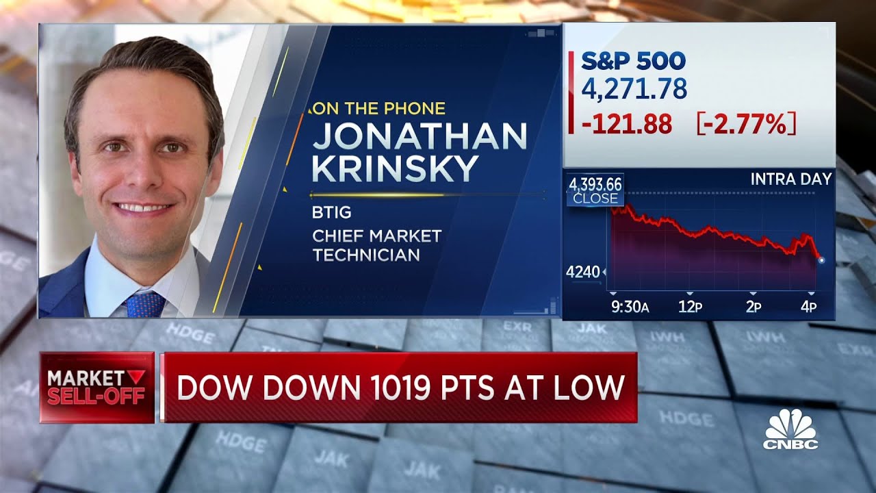 BTIG's Jonathan Krinsky: Even the stocks where people are hiding were ripe for a sell-off