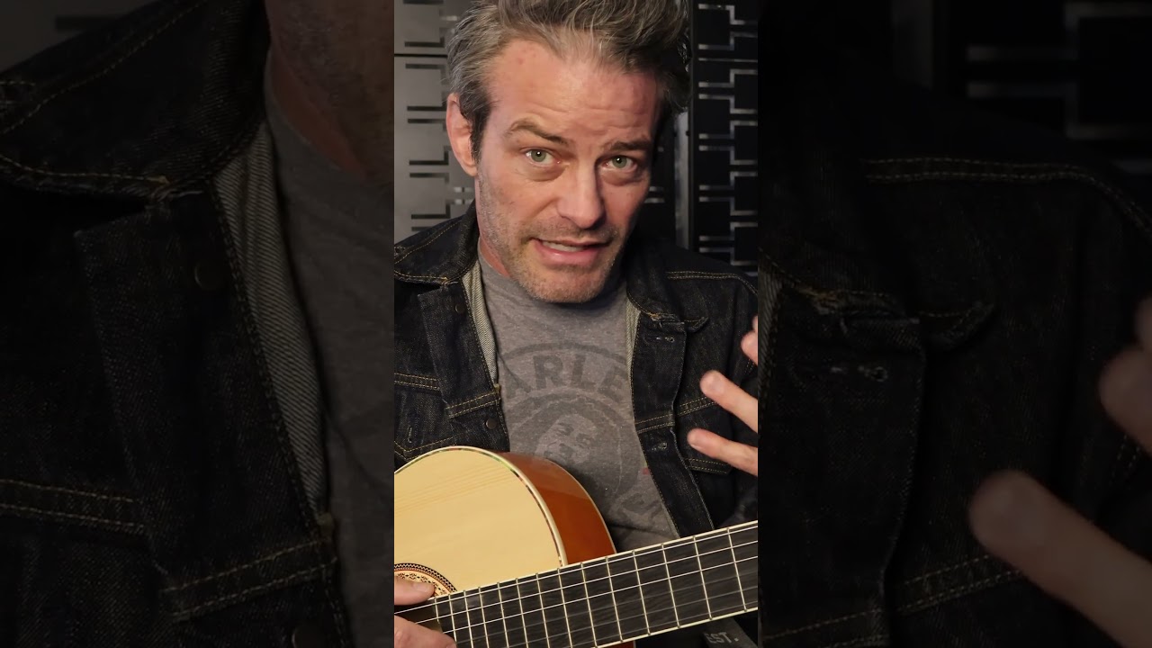 Are you BULLSh*tting yourself about how you practice? What's your Context? #guitar