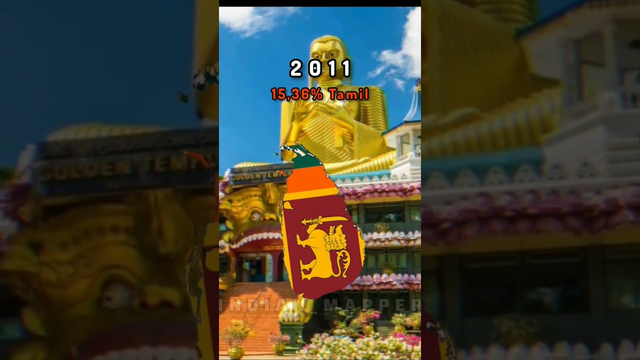 Tamil Population in Sri Lanka 🇱🇰🕉️ 1881 - 2025! The Genocide of Tamils in Sri Lanka