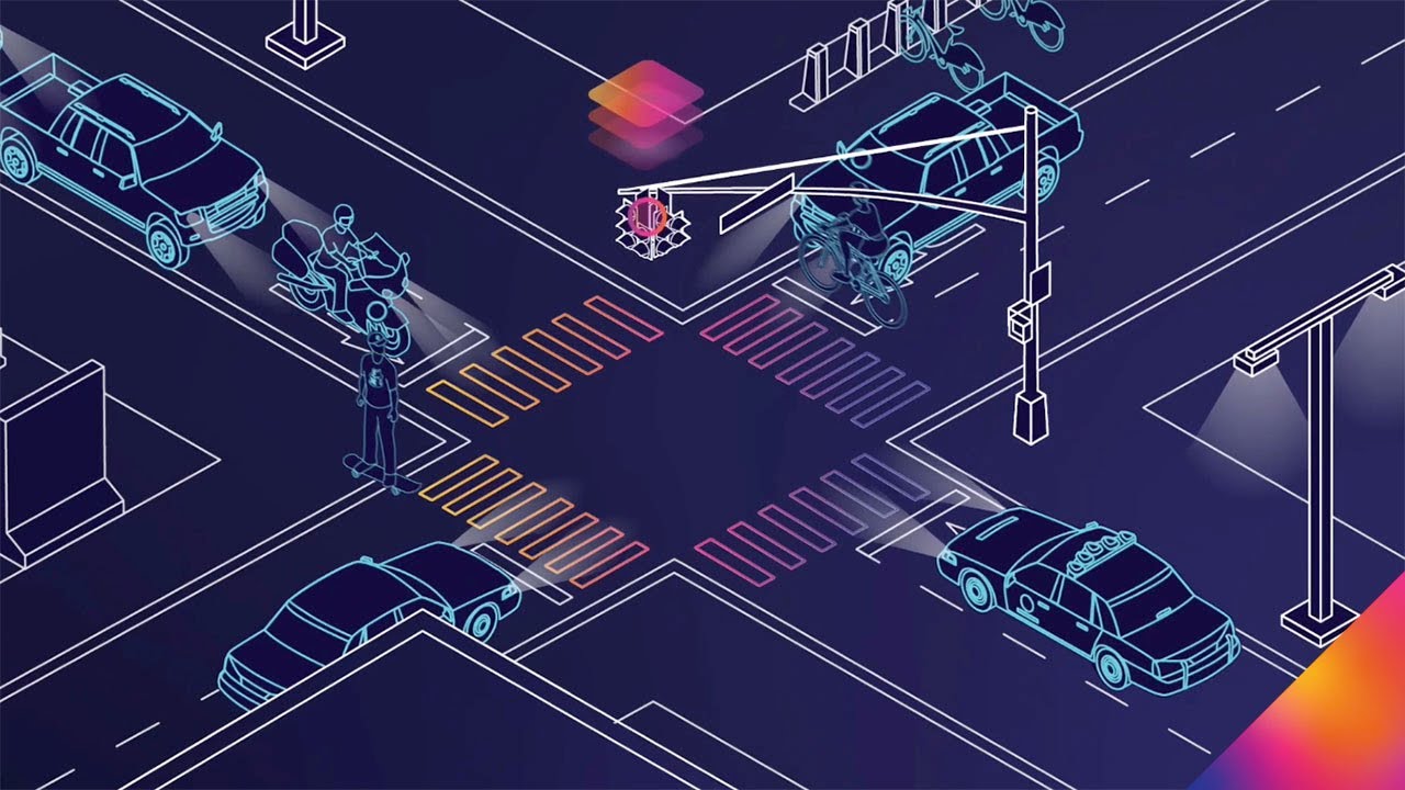 Changing How We Move with Intelligent Transportation Solutions | Smart City | FLIR