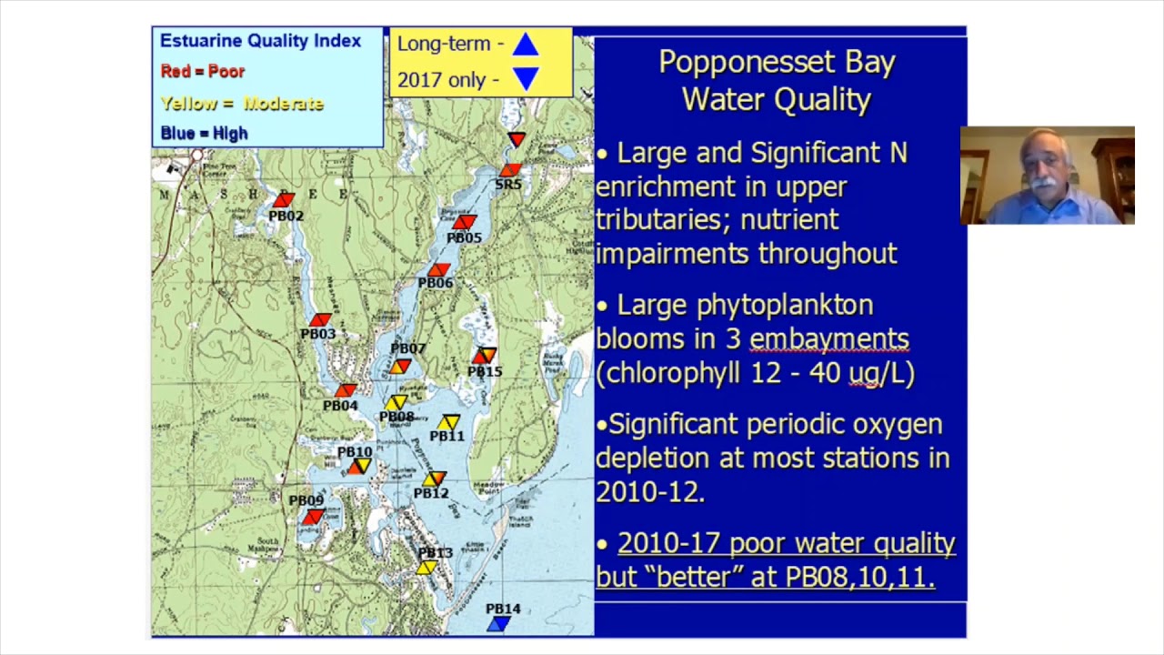 Popponesset Bay Water Quality