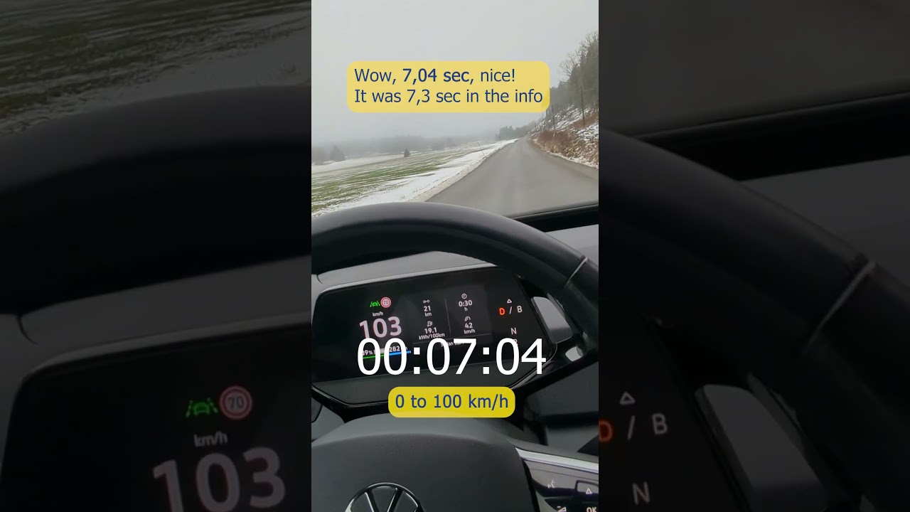 0 to 100 km/h with Volkswagen id.3 Pro pre used car from 2021