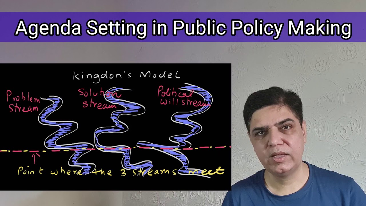 Public Policy Lecture 4: Agenda Setting in Policy Making