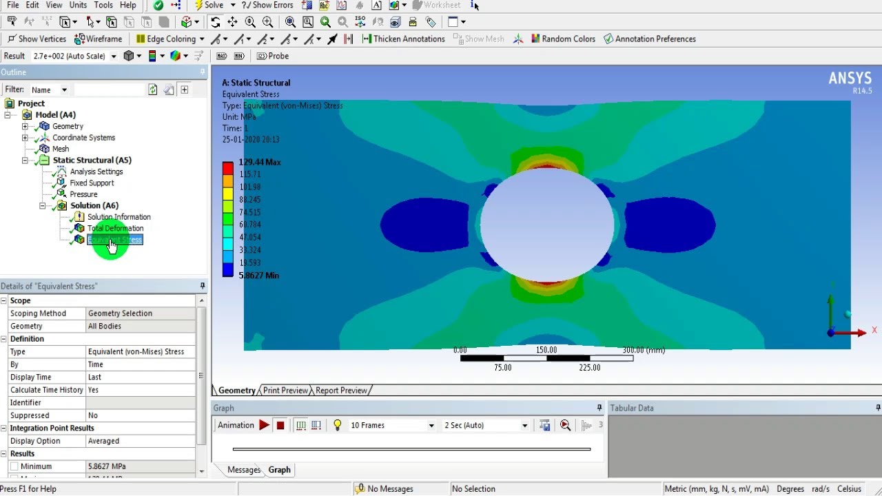 Static Structural Analysis - Fatigue Tool