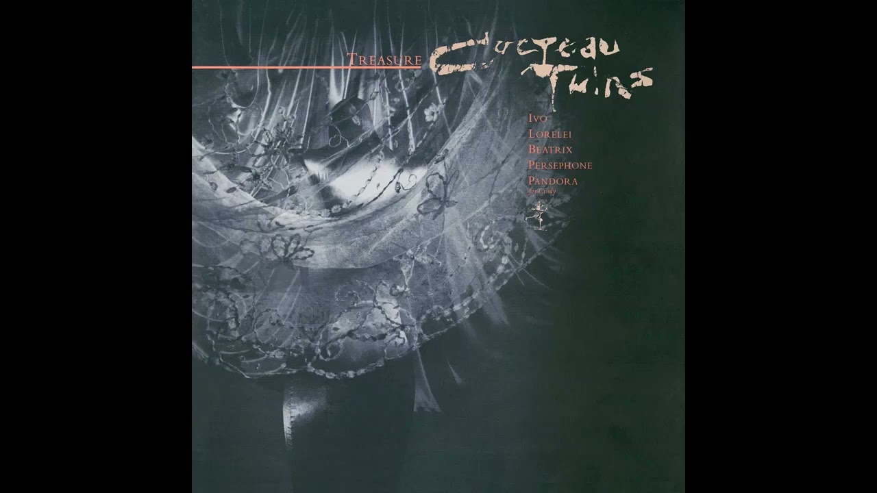 Cocteau Twins - Ivo  backing track for guitar (bass/drums only)