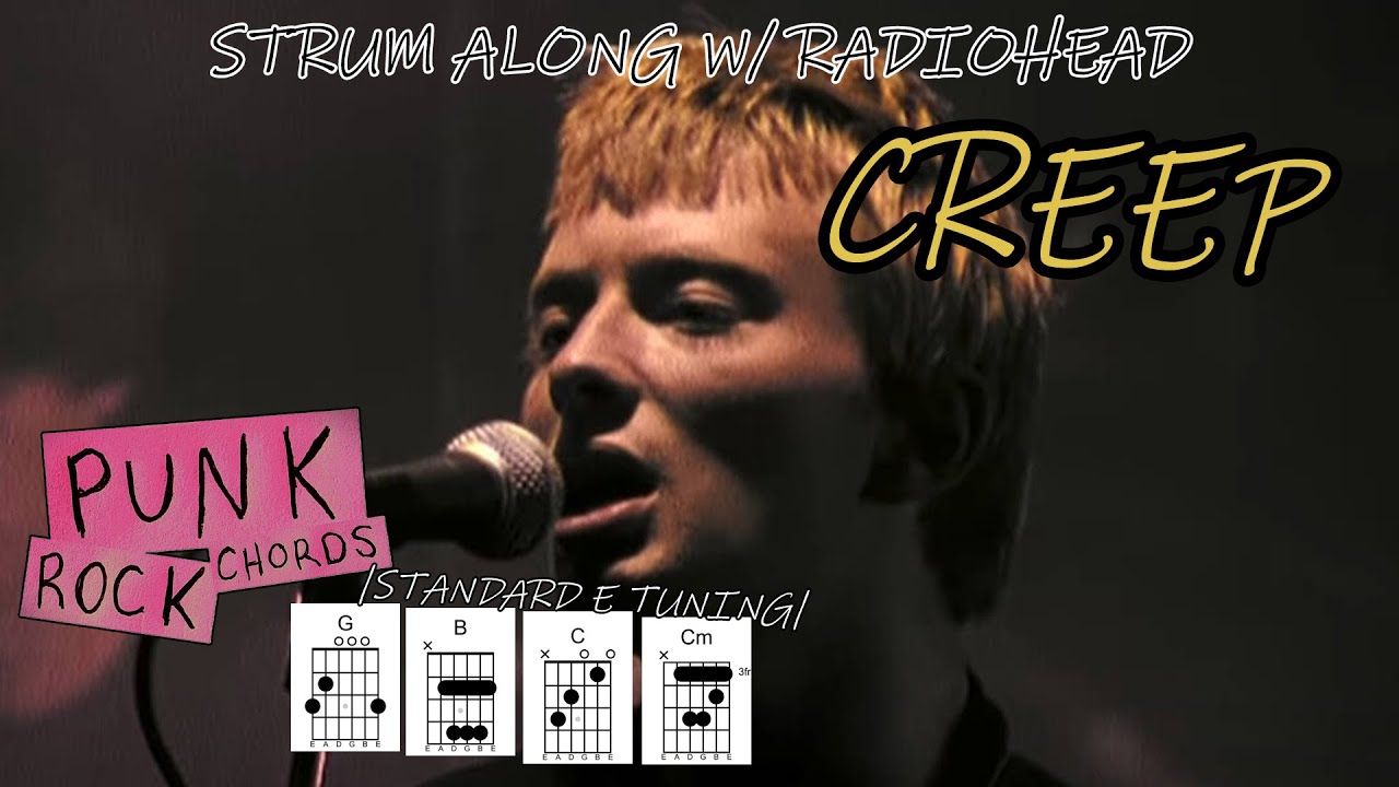 Radiohead 