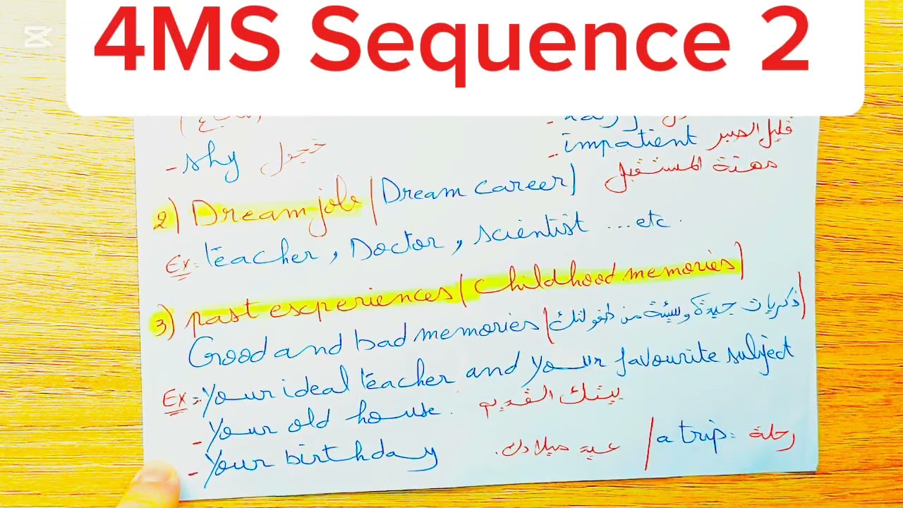 ملخص شامل عن الوحدة الثانية لتلاميذ السنة الرابعة متوسط Me,My personality and Life experiences *
