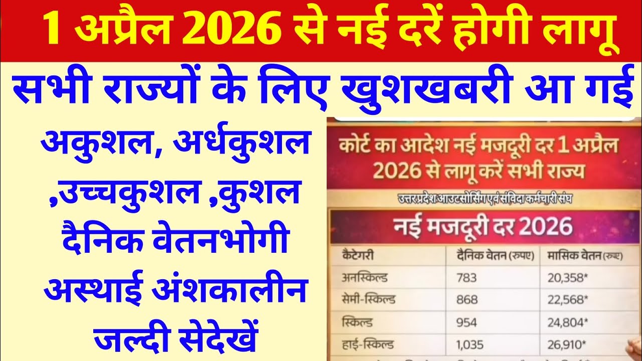 1 अप्रैल 2026 से नहीं दे रहे होंगे लागू राज्य के कर्मचारियों के लिए खुशखबरी आ गया नयाआदेश