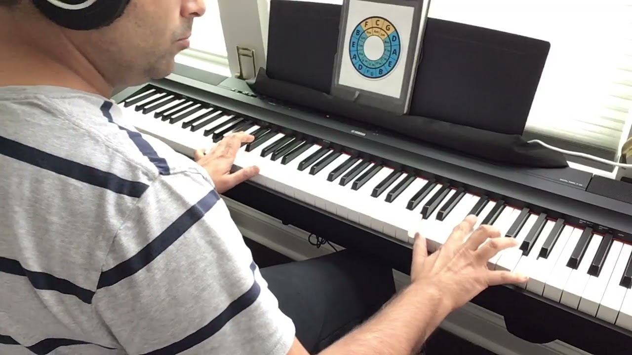 Phir Wohi Raat Hai | Piano Cover | Ghar | Kishor Kumar | R D Burman