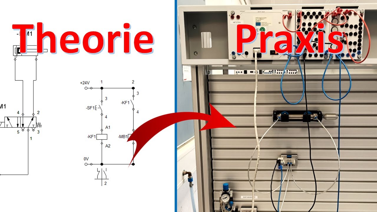 Elektropneumatik Praxis - Aufbauanleitung doppeltwirkender Zylinder im Labor | Schritt für Schritt