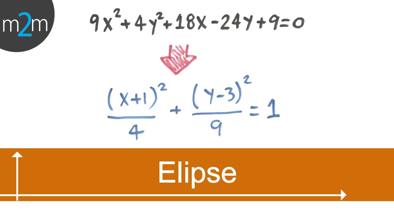 Ec. de general a ordinaria de una elipse │fuera origen