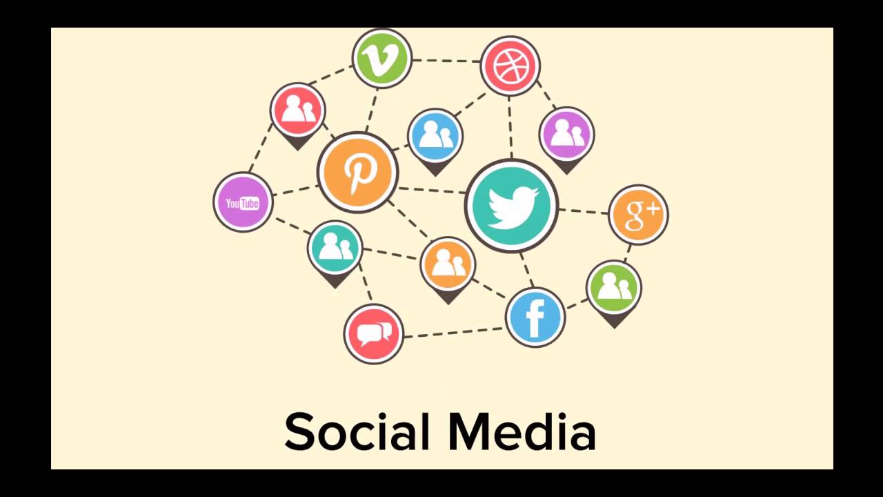 Local SEO Service Providing Cost Effective Video Marketing Long Beach CA