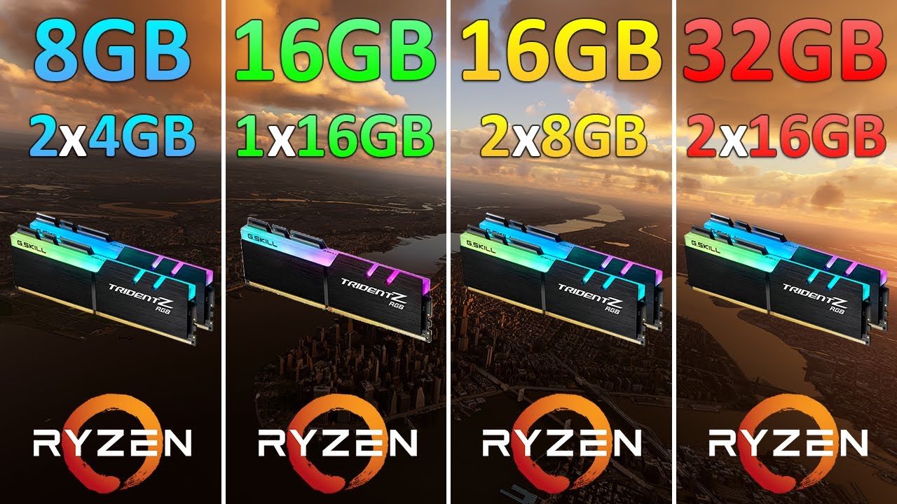 8GB(2x4GB) vs 16GB(1x16GB) vs 16GB(2x8GB) vs 32GB(2x16GB) - Test in 10 Games | 1080p and 1440p