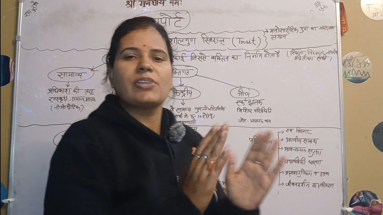 ऑलपोर्ट का व्यक्तित्व सिद्धांत #personality #uptet #special 