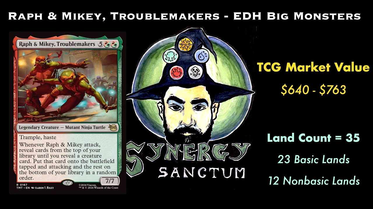 MTG x TMNT - Raph & Mikey, Troublemakers - EDH Big Monsters Deck Tech