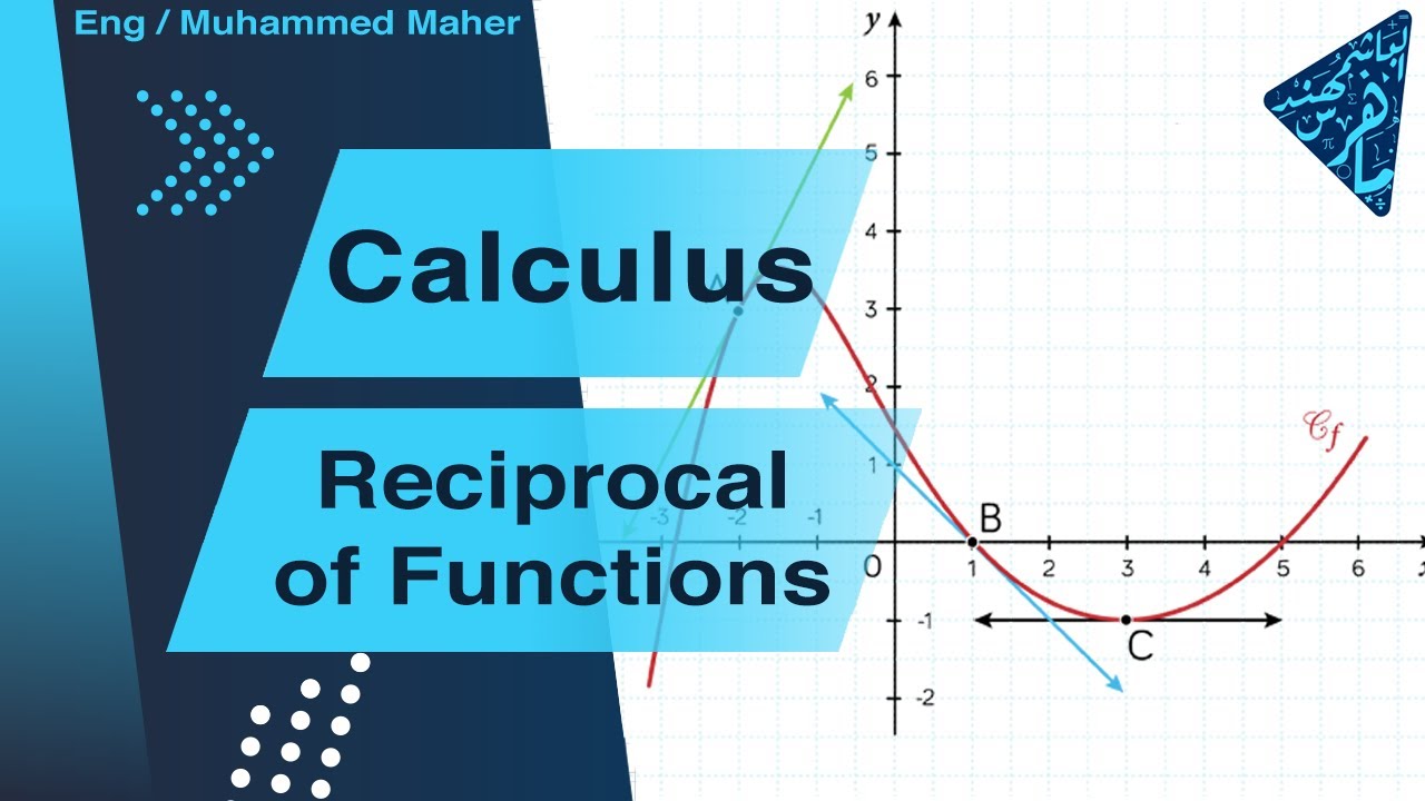 Reciprocal Of Functions | Calculus - الباشمهندس ماهر