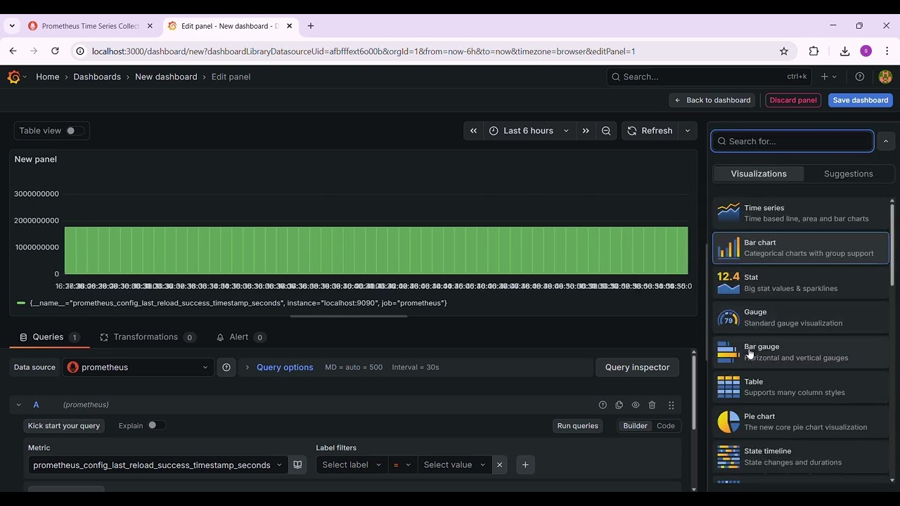 Day 49: Implementing Anomaly Detection Algorithms for Distributed Log Processing