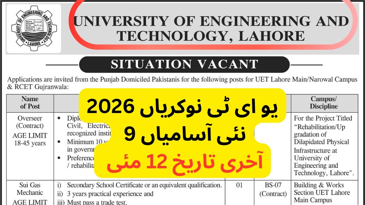 UET Lahore Jobs 2026 | Apply Online | Latest Govt Jobs in Punjab | Last Date 12 May