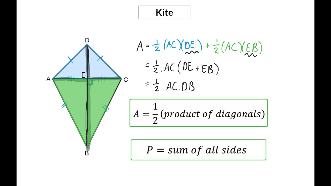 05 Perimeter and area of a kite