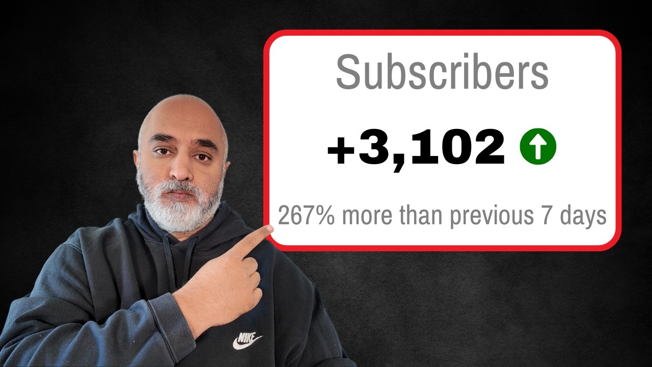 Is YOUTUBE PROMOTION Worth it for SMALL CREATORS?