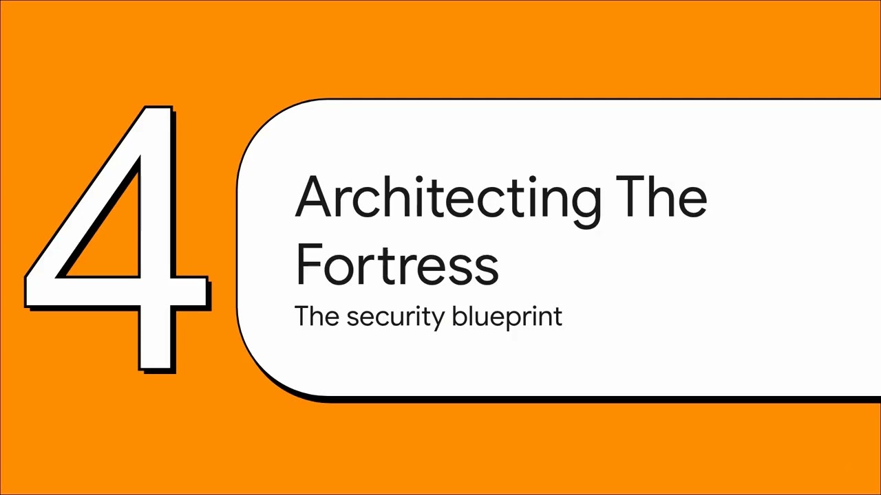 Storage on Azure series 9/10 : Security and governance for storage on Azure in real environments