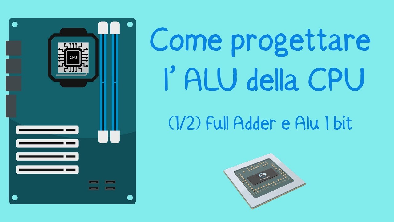 Come progettare Full Adder e ALU 1 Bit di una CPU - Calcolatori Elettronici