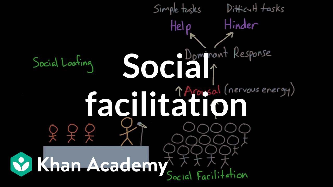 Social facilitation and social loafing | Behavior | MCAT | Khan Academy