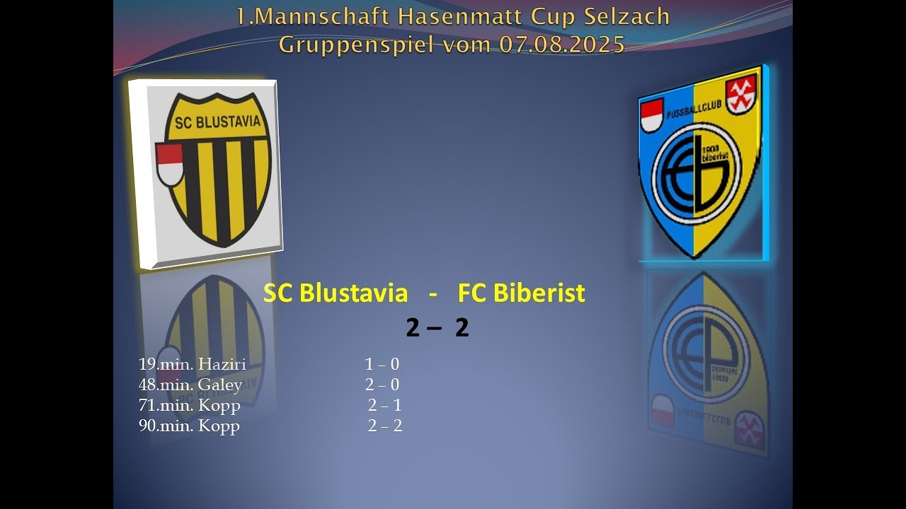 1.Mannschaft Hasenmatt Cup Selzach Gruppenspiel SC Blustavia - FC Biberist !