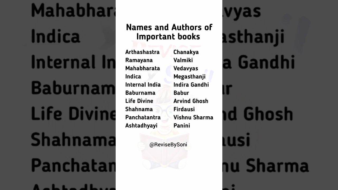 🔥Names and Authors of Important books | names and author of books #gk