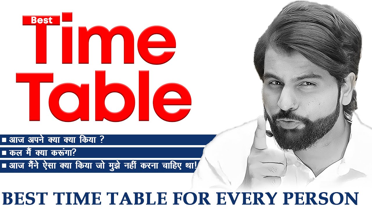 Episode - 11 Best Time Table by ABK Sir for NEET & JEE 2024