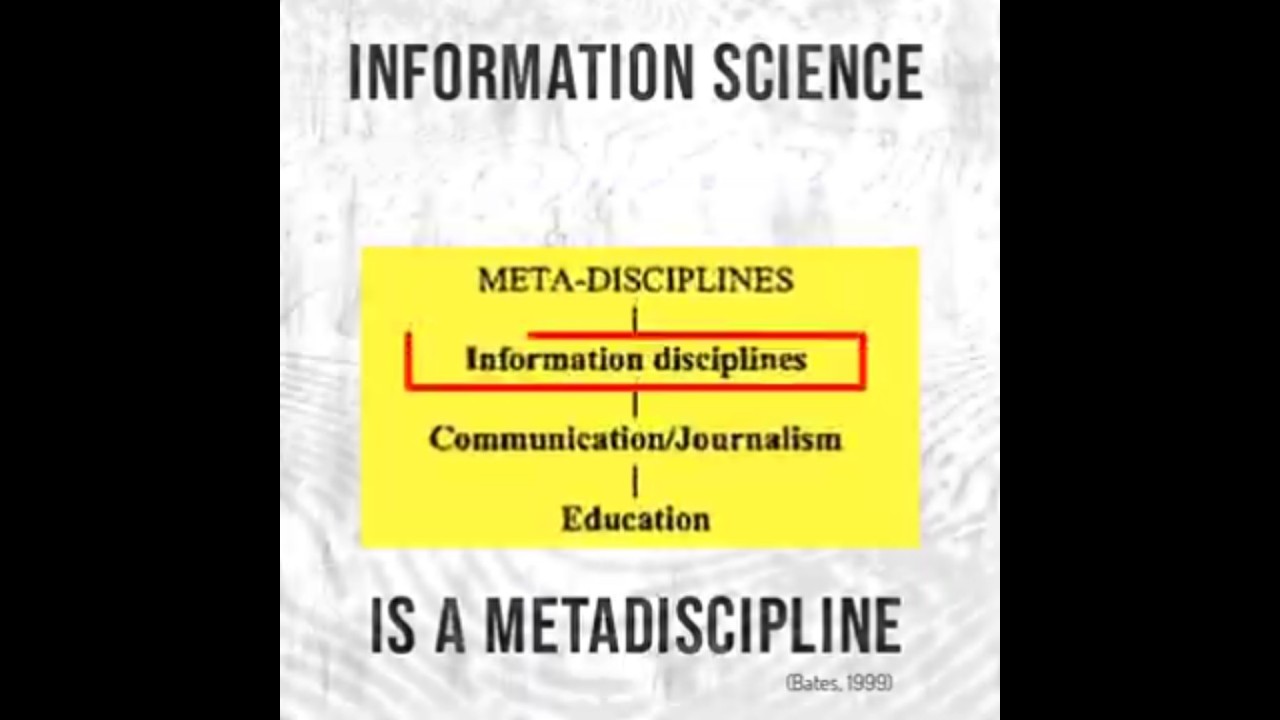 Information Science is a Metadiscipline (Marcia Bates)   |   Tiny Video Series (#5)