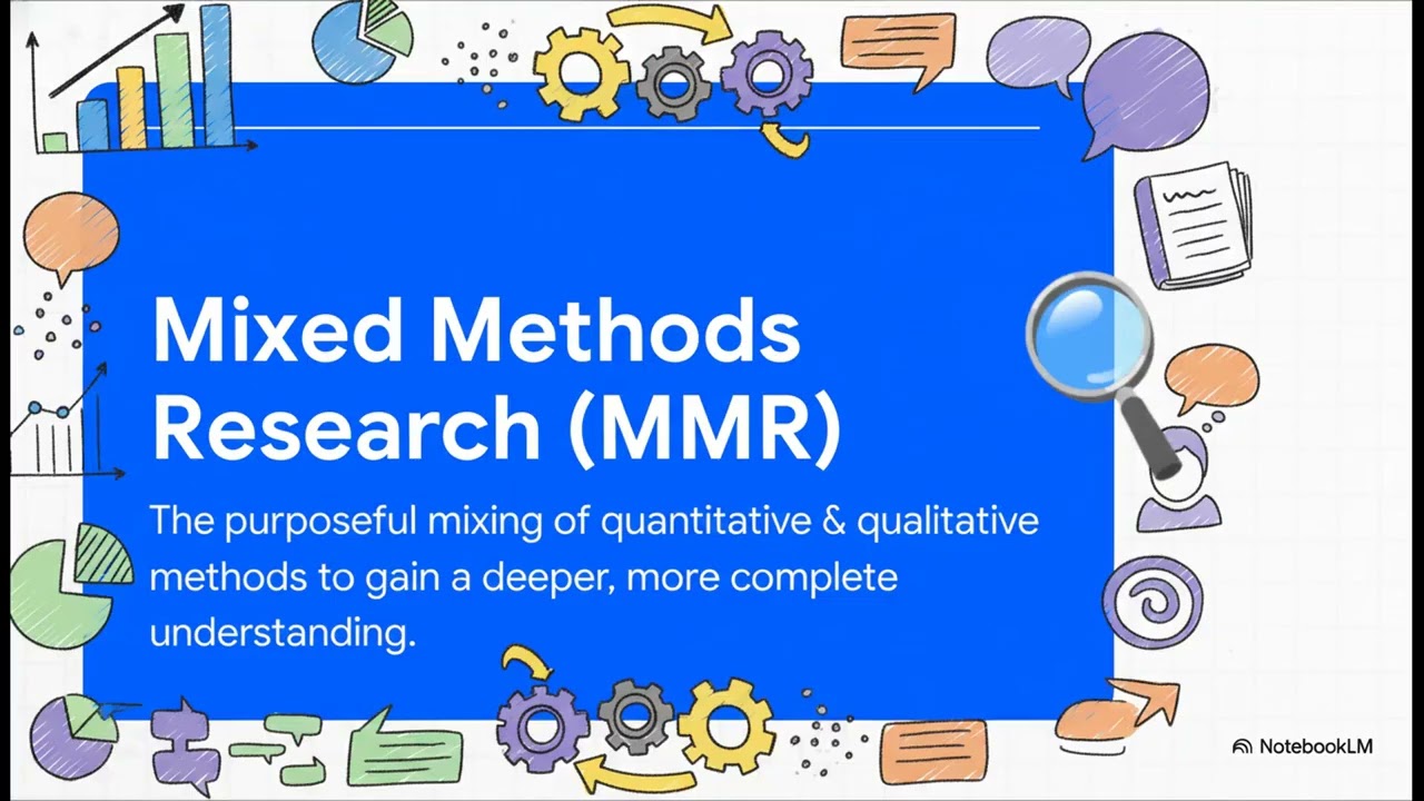 6.4 The Oxford Handbook of Multimethod and Mixed Methods Research