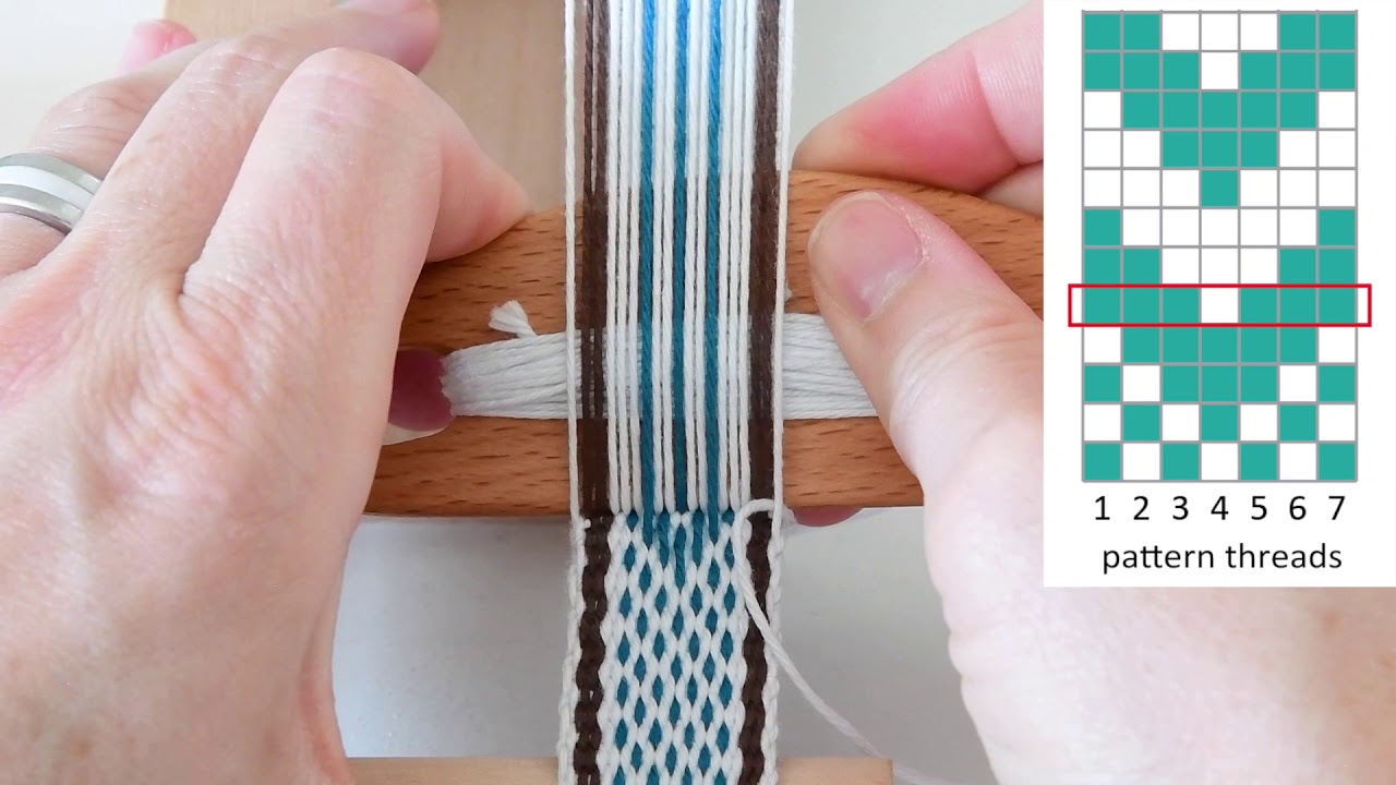 Baltic Style Weaving on the inkle loom