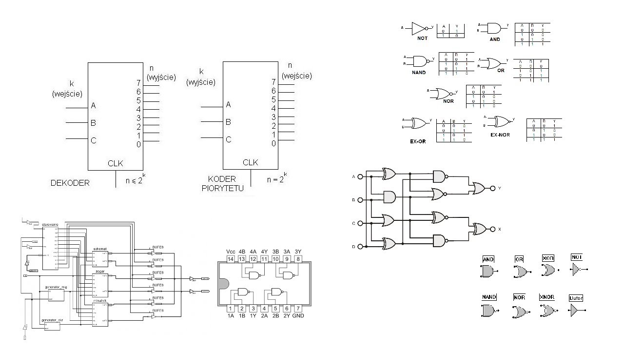 Elektronika cyfrowa - #2 - Algebra Boola i prawa De Morgana