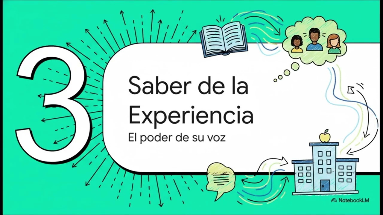 Narrativa Pedagógica, estructura y temas