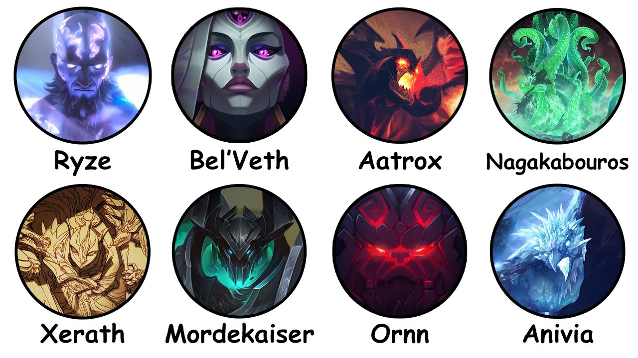 Most POWERFUL Characters in League of Legends Lore Explained in 21 Minutes (Part 2)