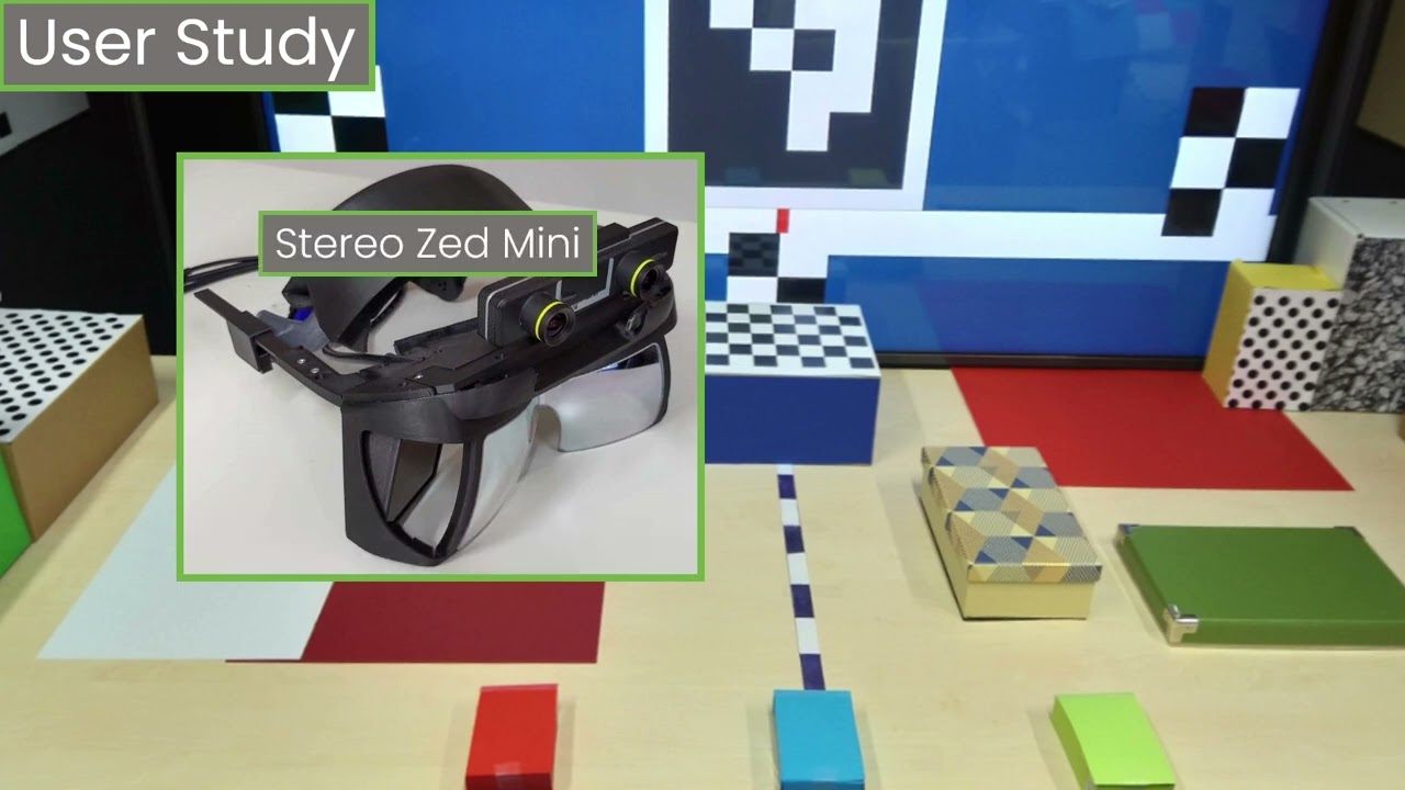 Eye-Perspective View Management for Optical See-Through Head-Mounted Displays