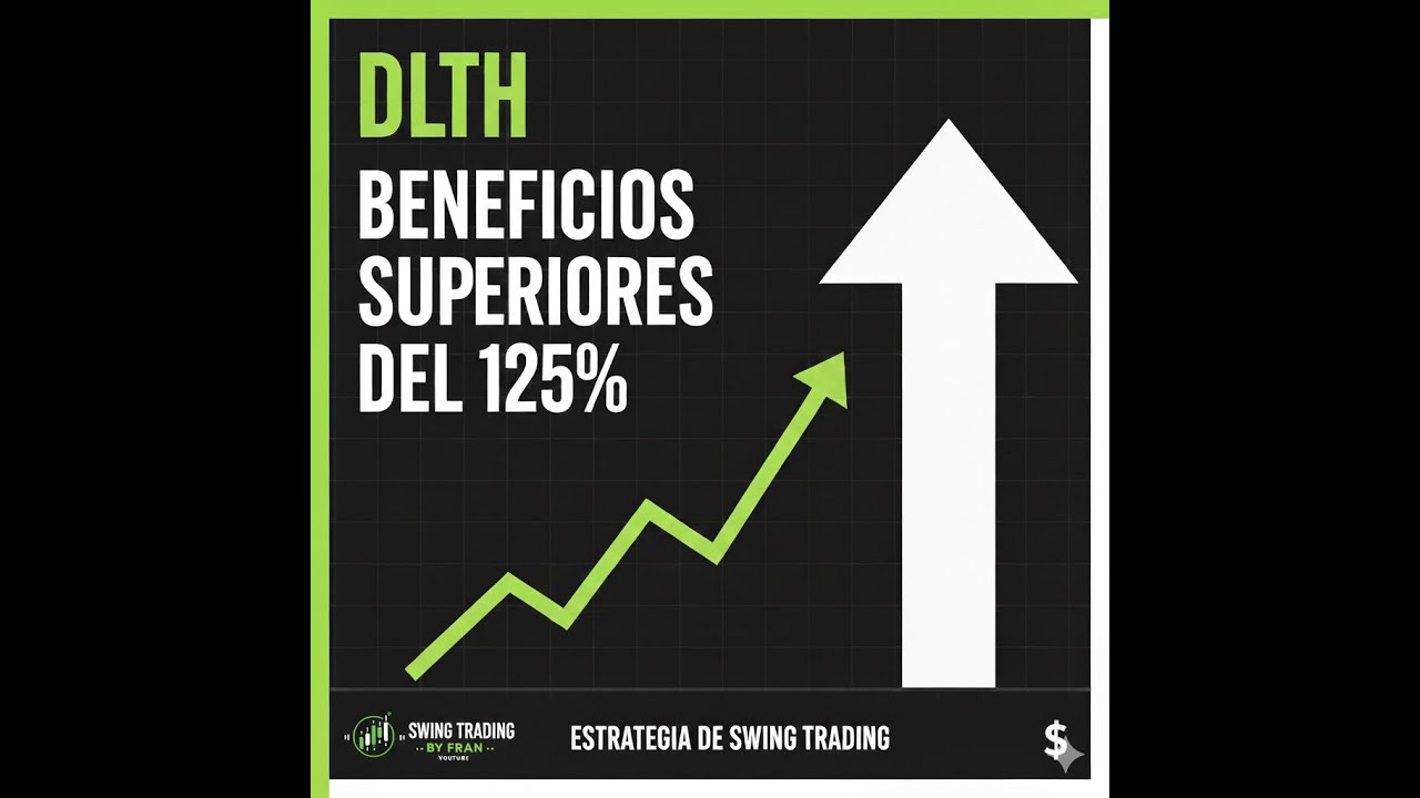 DLTH:  Análisis de Duluth Holdings. Es una BUENA opción para el SWING TRADING?