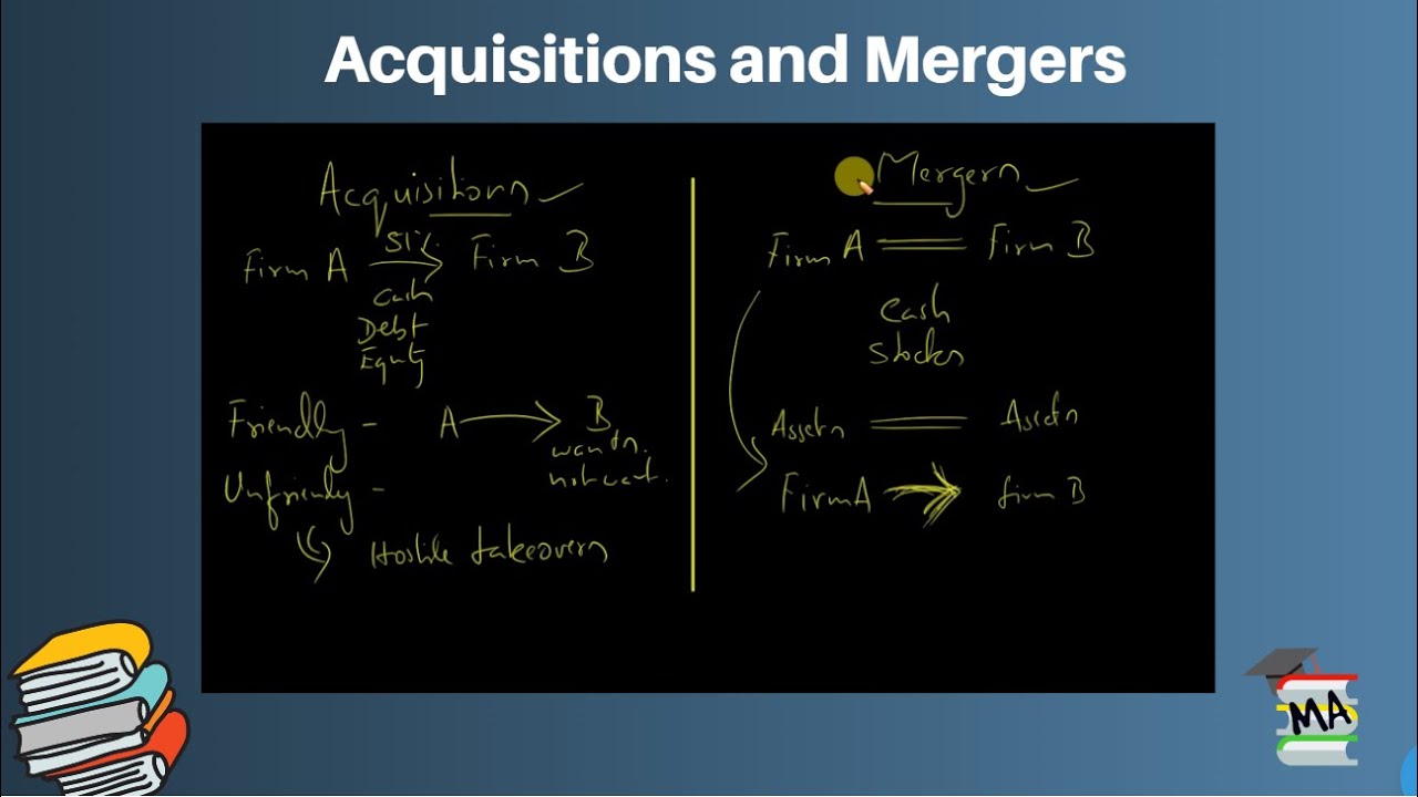 Acquisitions and Mergers I Business Strategy
