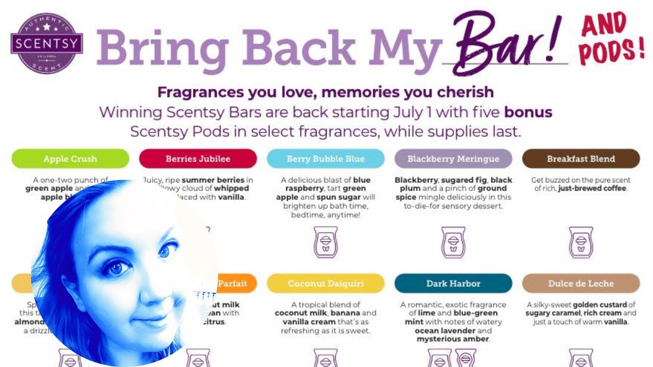 Scentsy BBMB July 2024: Warm Reviews Part 1